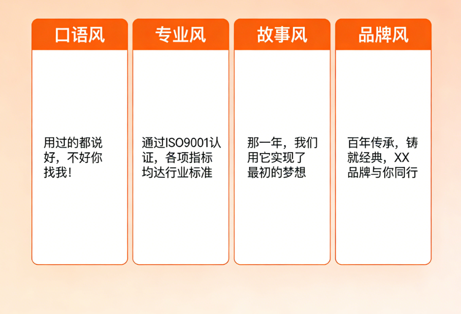 用DiffMind做内容创作：多模型对比如何解决“同质化”和“表达不自然”